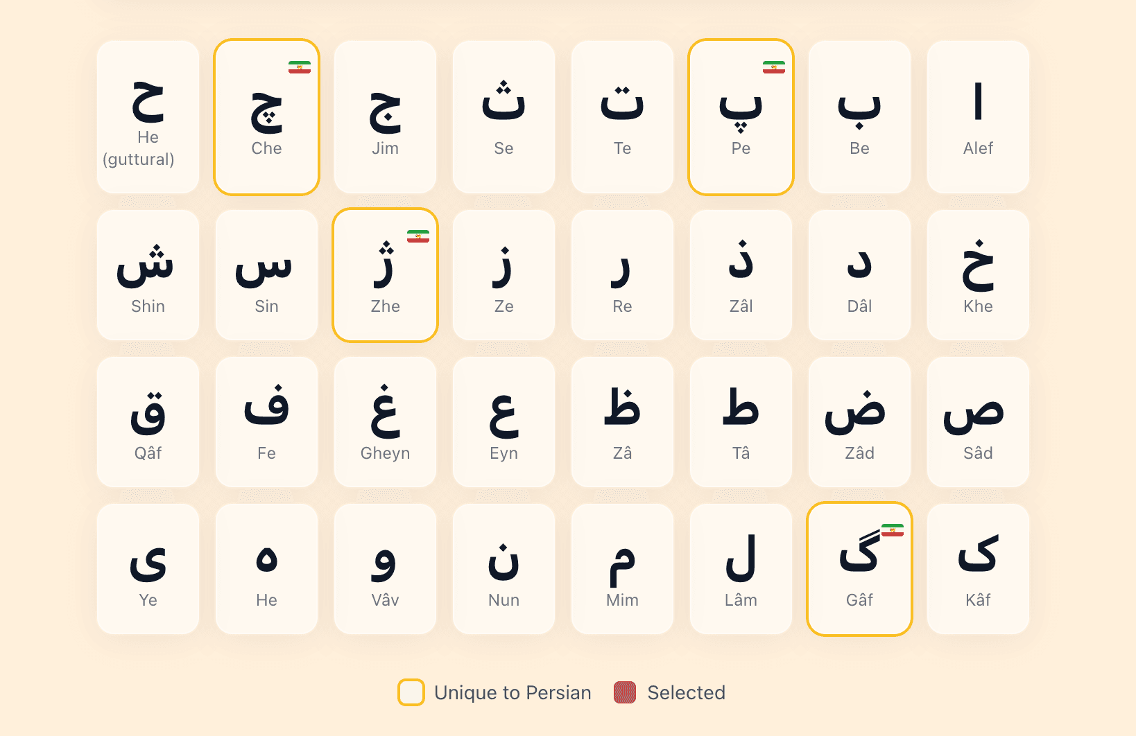 Persian alphabet grid showing all 32 letters